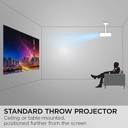 ViewSonic LS741HD – Proyector láser Full HD 1080p de 5,000 lúmenes, con Keystone H/V, ajuste de 4 esquinas, proyección 360°, zoom óptico 1.6X, control LAN y funcionamiento 24/7. - Imagen 3